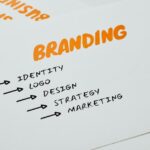 logo design service
